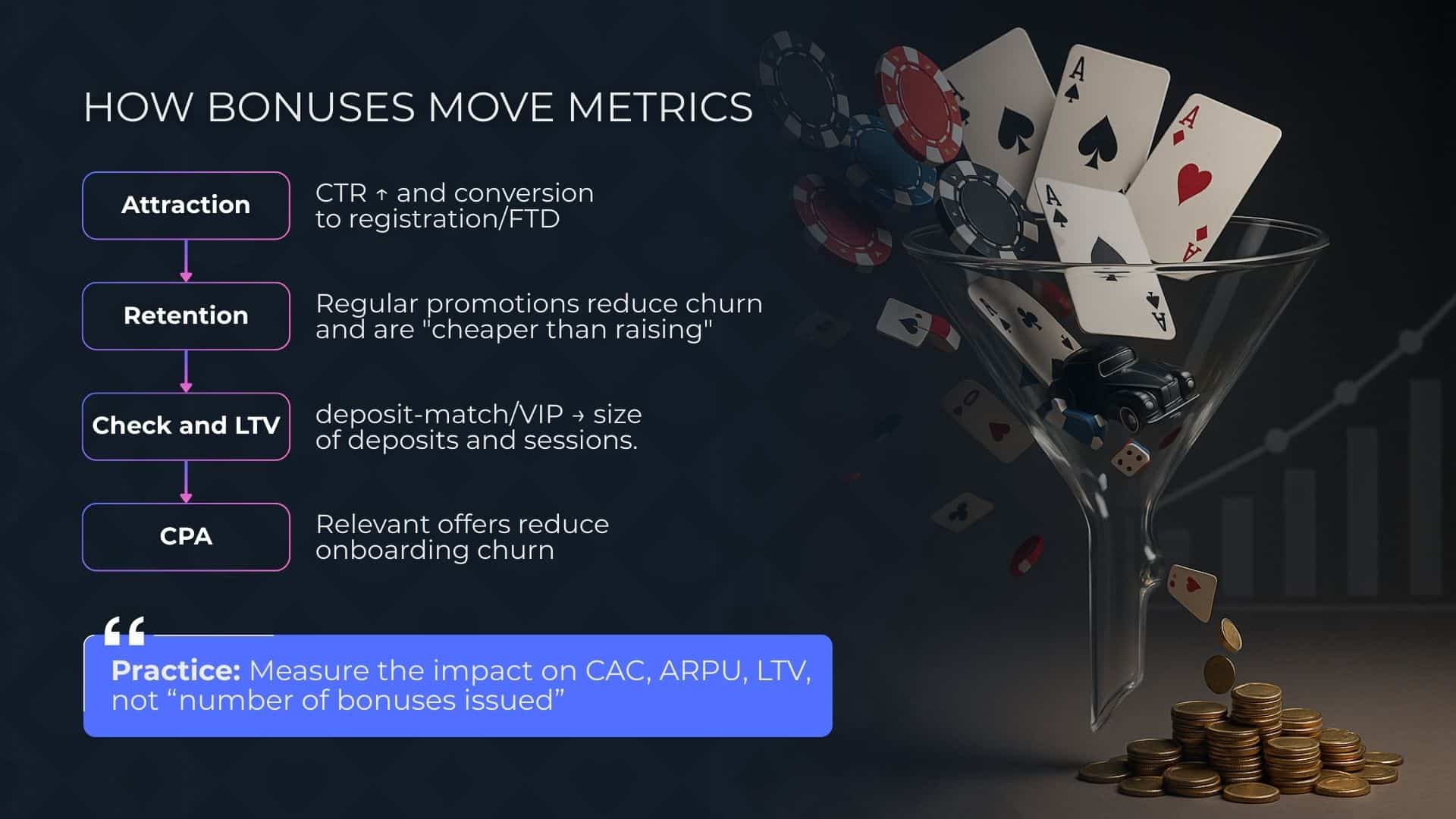 How Online Casino Bonuses Influence Player Behavior on Kèo Nhà Cái 5