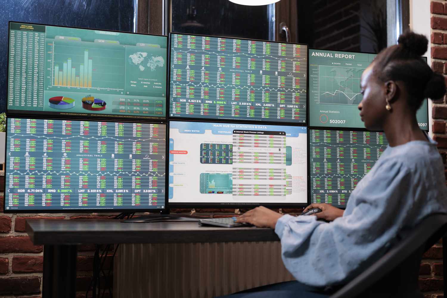 A Complete Guide: How to Choose the Best Broker for MetaTrader 5