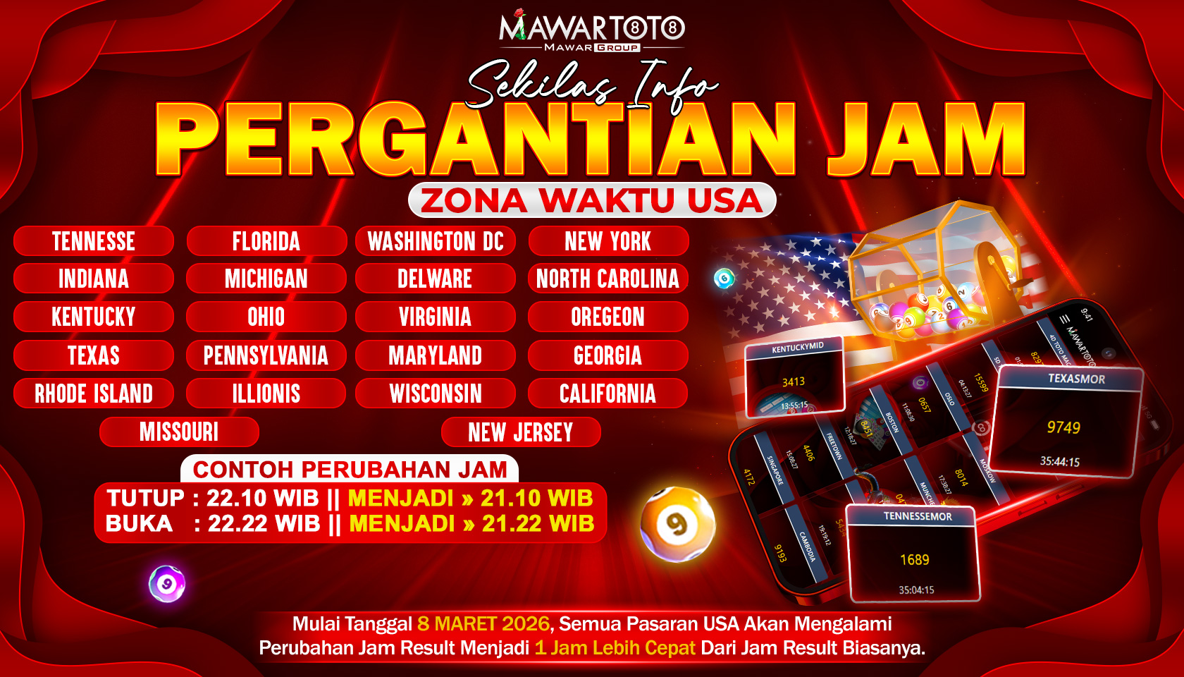 Judul: Mawartoto dan Transformasi Hiburan Digital: Perspektif Baru dalam Dunia Online Indonesia