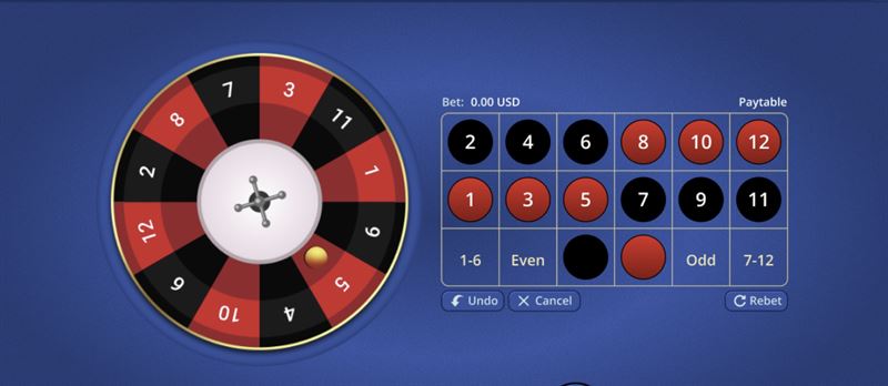 Mini Roulette at Five88: Fast-Paced Fun with Simple Rules and Big Excitement