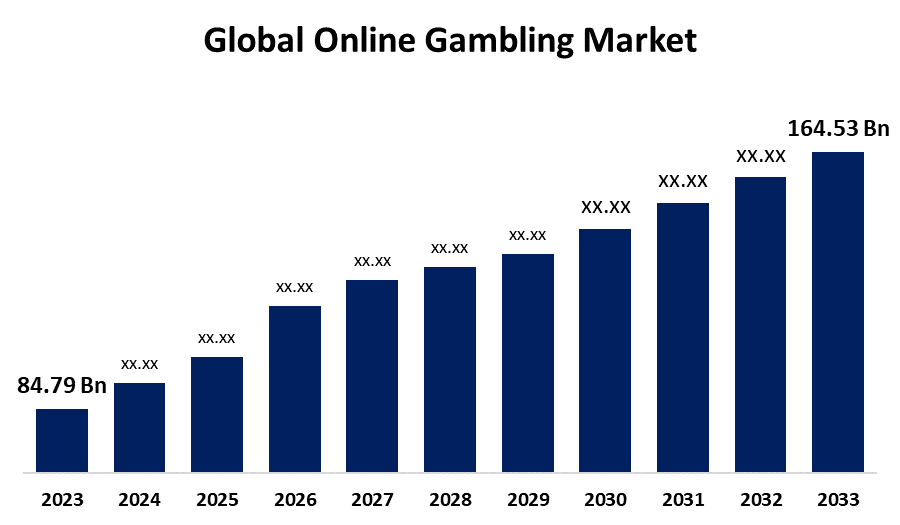The Rise of Puasbet in the Online Gambling Industry and What Makes It Stand Out from Competitors